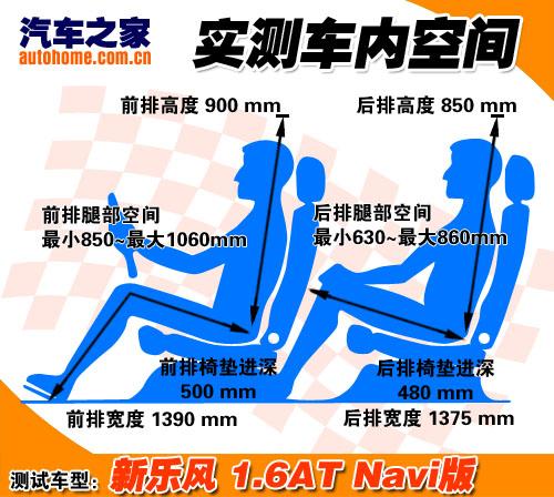 ^Ŀc(din)oB(ti)w(yn)L(fng)Navi ܇֮