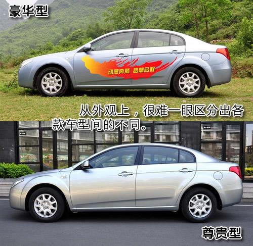 һvB50ȫϵ(do)ُ?f)]