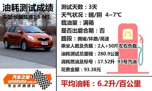 @؄(dng)ML1.5mtСyԇ ܇֮