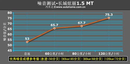 @؄(dng)MˣL1.5mtСyԇ ܇֮