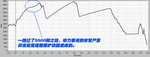 _漆לyrioǧR1.6ֺ ܇֮
