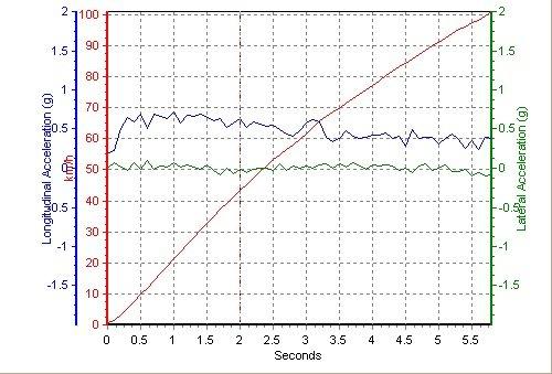 ؛ yԇѩmCamaroS ܇֮