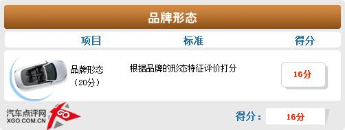 gƫС/ܝM(mn) ˹Ɏw(yn)c(din)u(png)