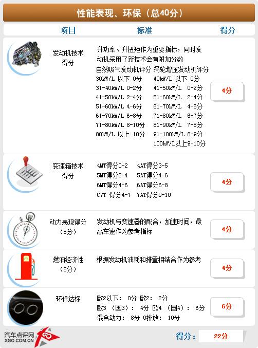 gƫС/ܝM(mn) ˹Ɏw(yn)c(din)u(png)