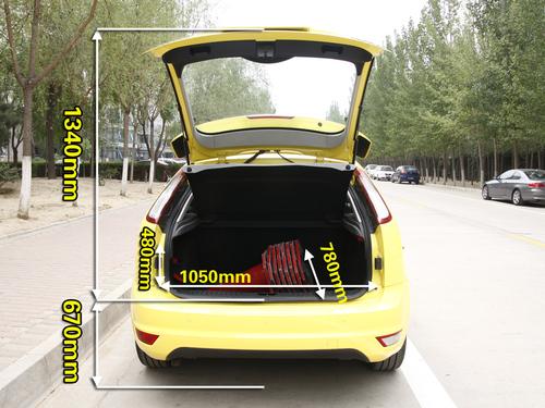 gƫС/ܝM ˹Ɏw(yn)c(din)u(png)