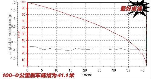@؄(dng)ML1.5mtСyԇ ܇֮
