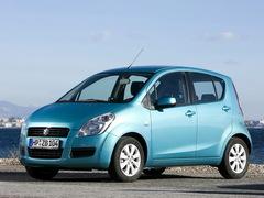 A(y)Ӌ(j)ۃr(ji)5-7fԪ\a(chn)һW