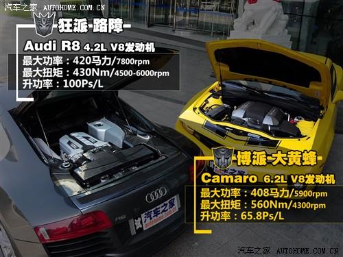 汽車之家 進(jìn)口雪佛蘭 雪佛蘭camaro 2010款 2ss