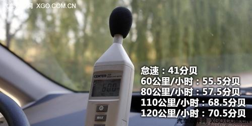 油耗僅5.5L 全面測(cè)試一汽豐田普銳斯