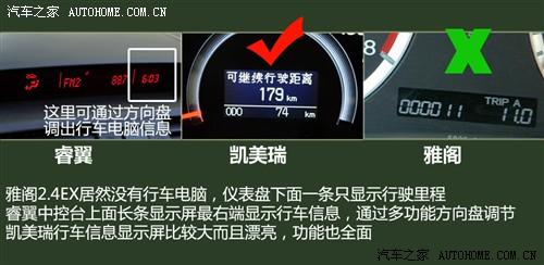 ܇(ch)֮ һR_(d) R_(d)6 2.5 