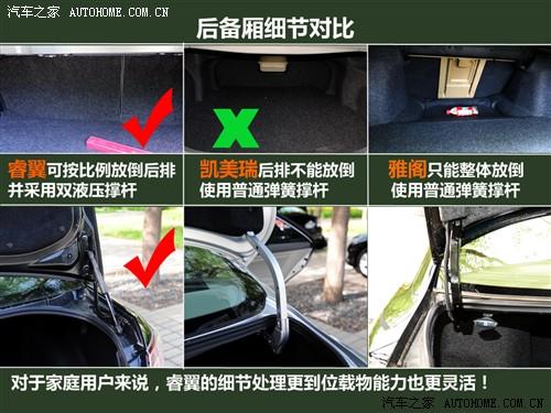 ܇(ch)֮ һR_(d) R_(d)6 2.5 