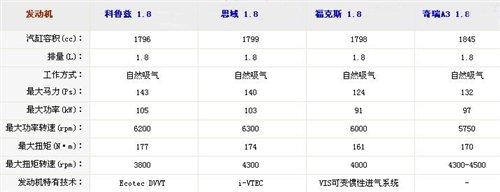 ǰ߀Ǳ`Ɲ1.8ATСyԇ ܇֮