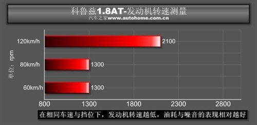 ǰ߀Ǳ`Ɲ1.8ATСyԇ ܇֮