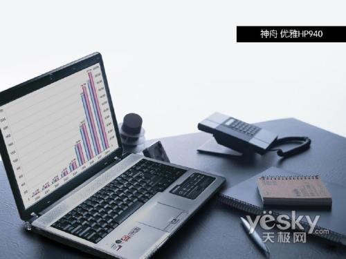 10008оӰHP94^4998