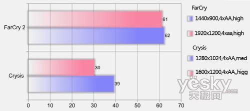 ҇Ȱ忨ATCG5290Xǰհu(png)