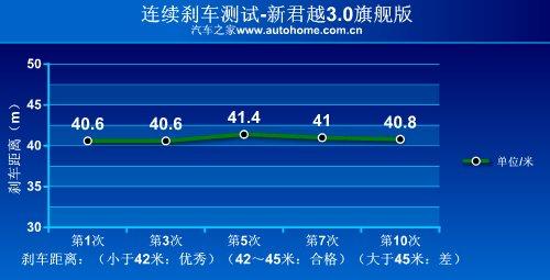 mԞc(din)!y(c)ԇ¾Խ3.0Ş ܇֮