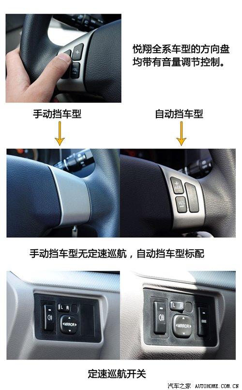 ܶ༚(ji)ٴԇ{LɎ ܇֮