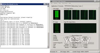 uy:Windows7/Vistaƽ_CPU(ni)܌