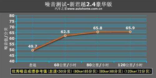 fеСR܇yԽ2.4LA ܇֮