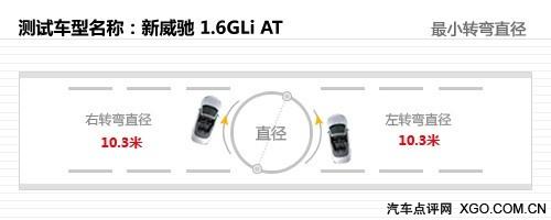 ȥĺ(jin)Ůʿ?j)?yu) y(c)ԇһSY