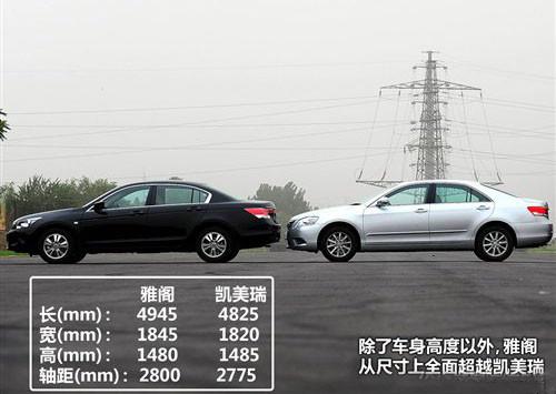 中型車銷量王PK 2010款雅閣對比凱美瑞