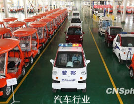 SЇ(gu)ɞȫ܇NЈ(chng)܇I(y)M(jn)l(f)չA܇I(y)ʮ塱Ҏ(gu)ӆУ܇I(y)^ȥҎ(gu)ģD(zhun)(qing)(sh)